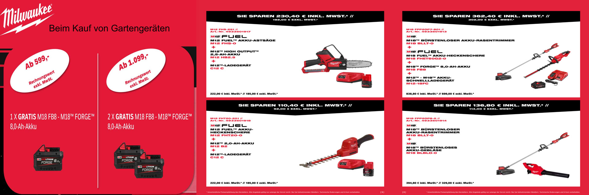 Milwaukee Garten Angebot